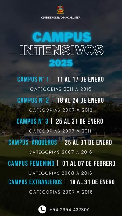 Campus Intensivo 2025